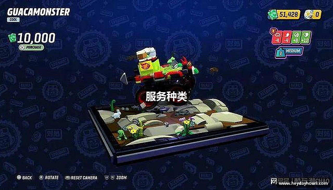 服务种类